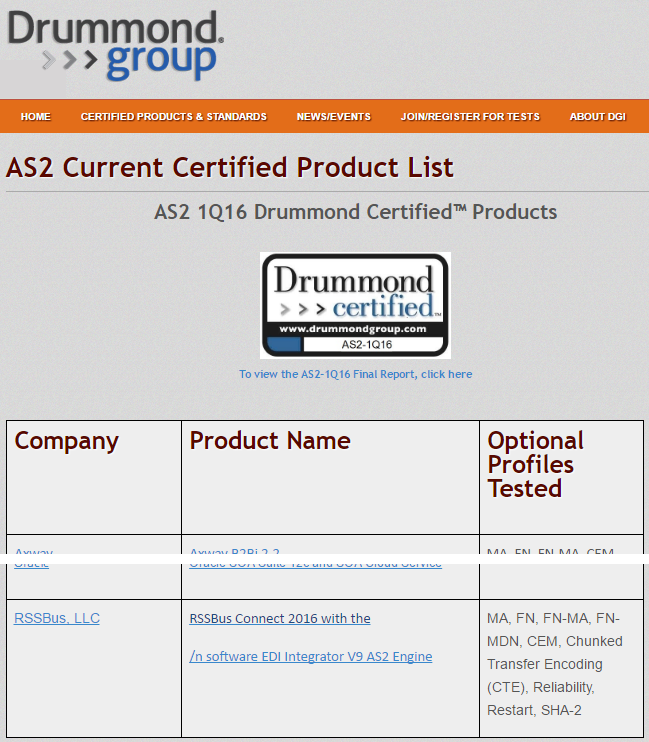 AS2 1Q16 产品认证列表
